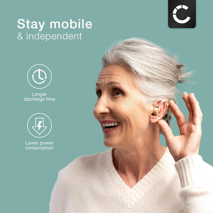 CELLONIC, Akku für Headset kompatibel mit Phonak ComPilot Air II (300mAh, 3.7V) Ersatzakku IP532328