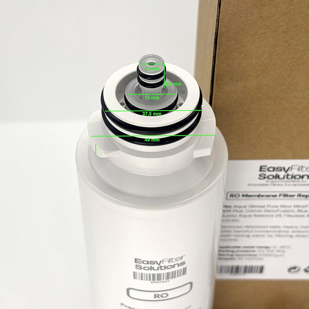 EasyFilter Filtersatz passt für Aqua Global Wasserbar (2018-2024) | Composite, RO-Membran & Antibakt