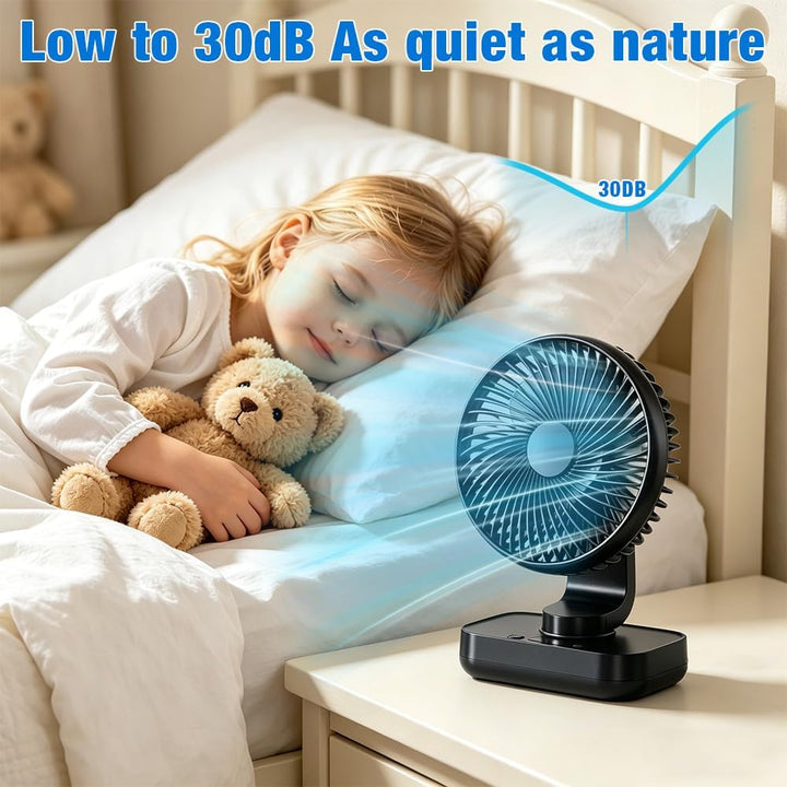 Mineup Tischventilator Automatisch Oszillierend, Automatischer Oszillierender Kleiner USB Ventilator