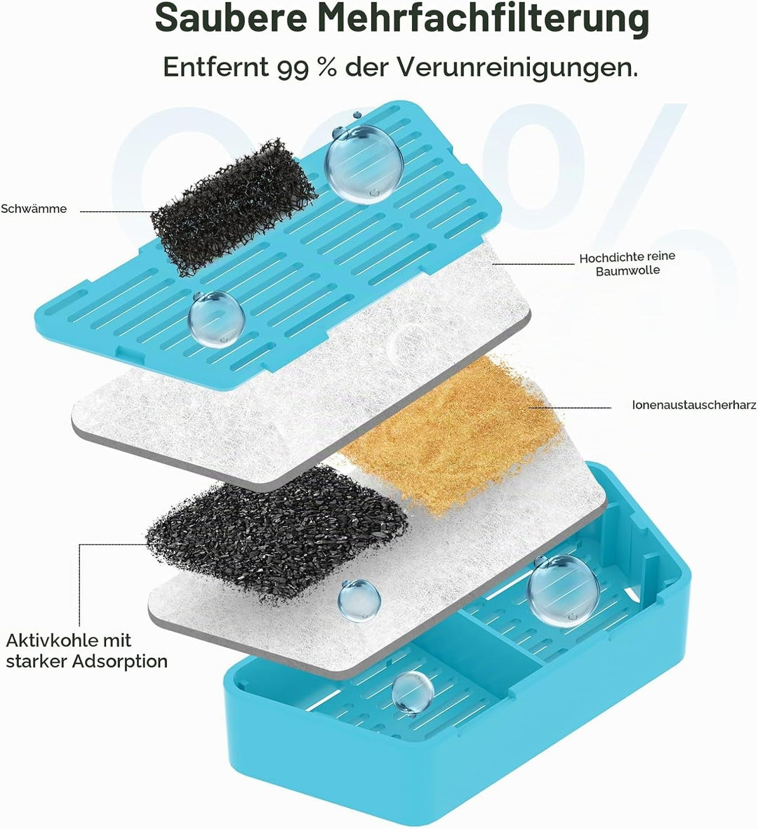 2.5L Katzenbrunnen Kabellos Filter und 6 Stück Aktivkohle Ionenaustauschharz Filter und 6 Stück Pump