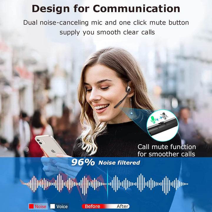 MONODEAL Bluetooth Headset mit Mikrofon, Open-Ear Headset Bluetooth 5.1 mit Multipoint-Verbindung, W