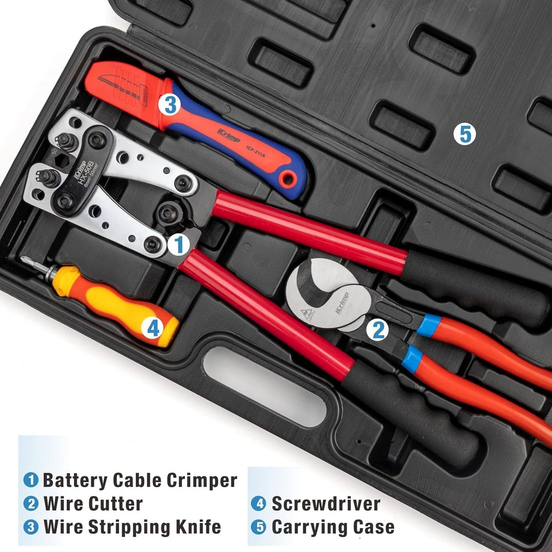 iCrimp Batteriekabelschuh Crimpzange Set, Kabelschuhzange für Robuste Kupferschuhe und Flachstecker,