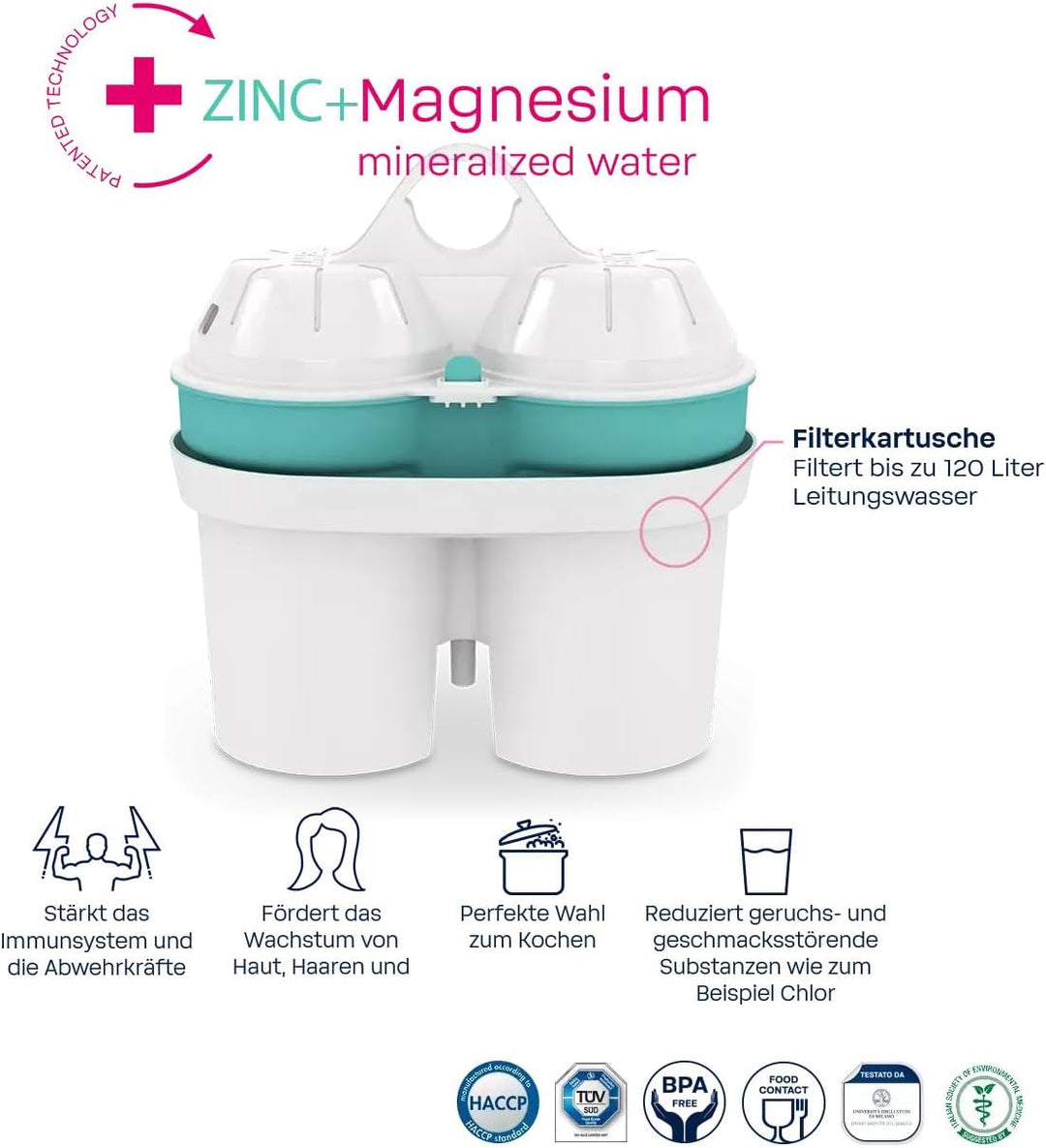 BWT Filterkartusche ZINC + Magnesium Mineralized Water | Immunsystem schützen mit Zink | Clever sein
