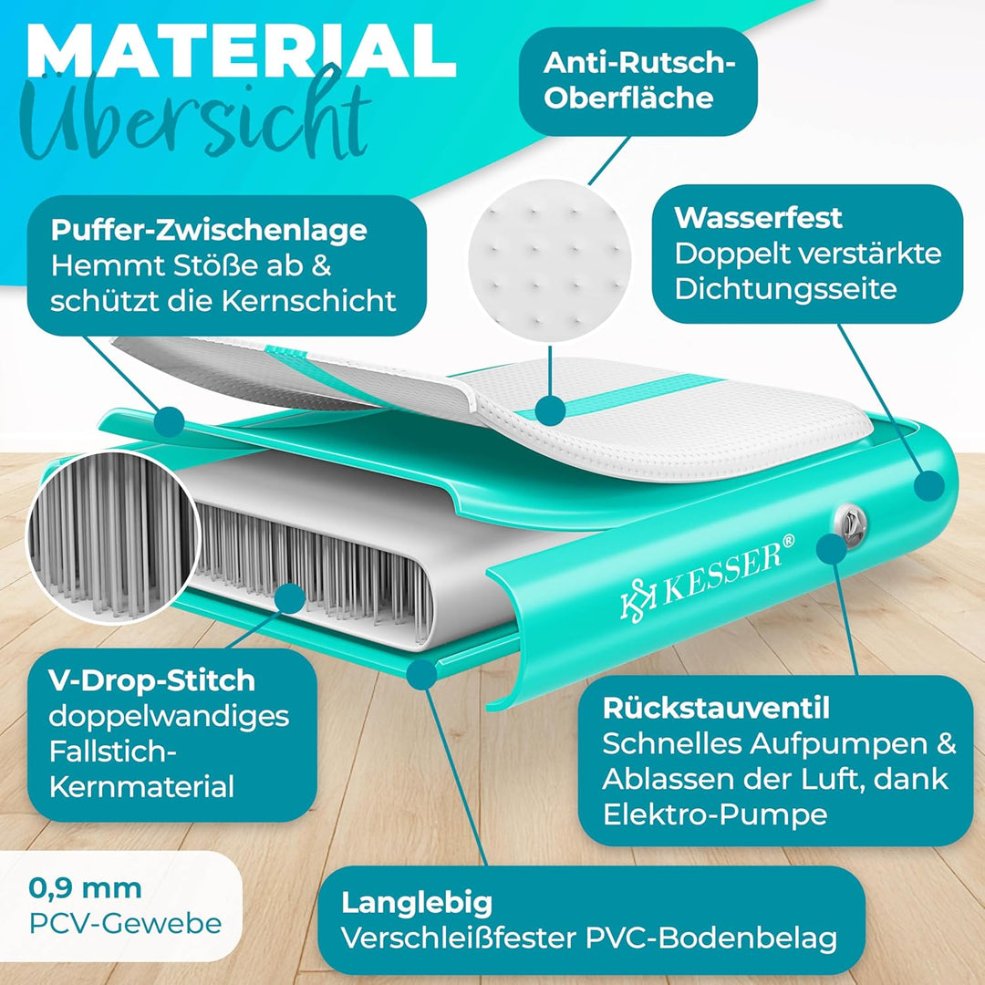 KESSER® Turnmatte Aufblasbar Airtrack Fitness-Matte Gymnastikmatte | inkl. Tragetasche &amp; elektr. Luf