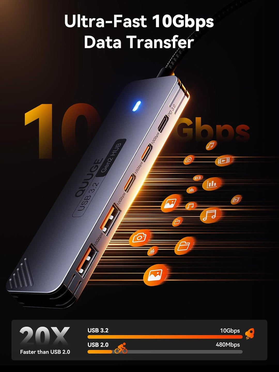QUUGE USB C Hub 10 Gbps, PD100W, 2 USB-C & 2 USB-A 3.2 Datenports, Multiport Adapter mit 100cm Nylon