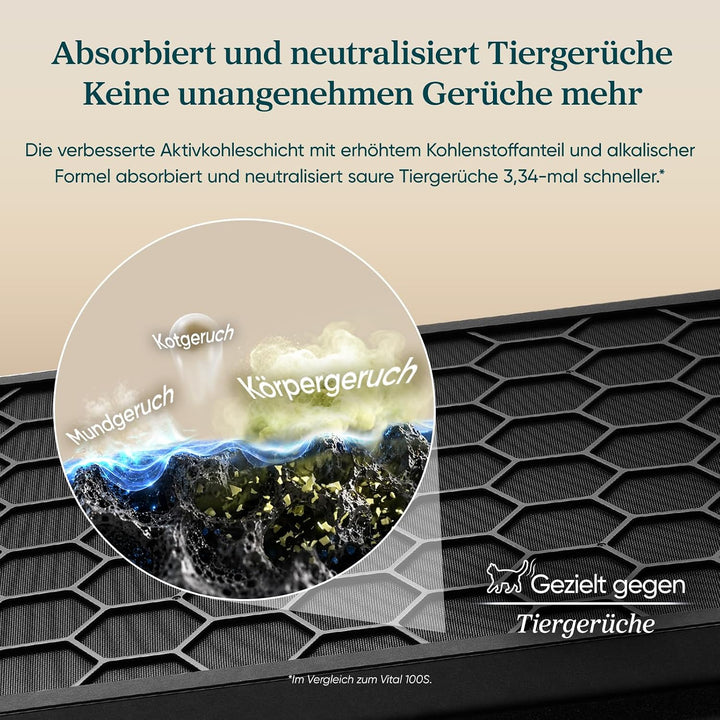 Levoit Vital Pet Pro HEPA Luftreiniger tierhaare für Haushalte mit Haustieren, entfernt Gerüche Alle