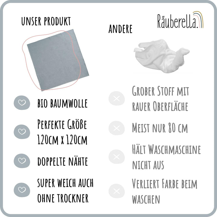 Räuberella ® Original Kuscheldecke 120cm x 120cm Babydecke aus 100% Musselin Bio Baumwolle - Geschen