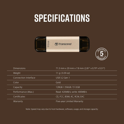 Transcend 256GB JetFlash 930C USB 3.2 Gen 1 Flash Drive TS256GJF930C, Rose Gold, 256GB