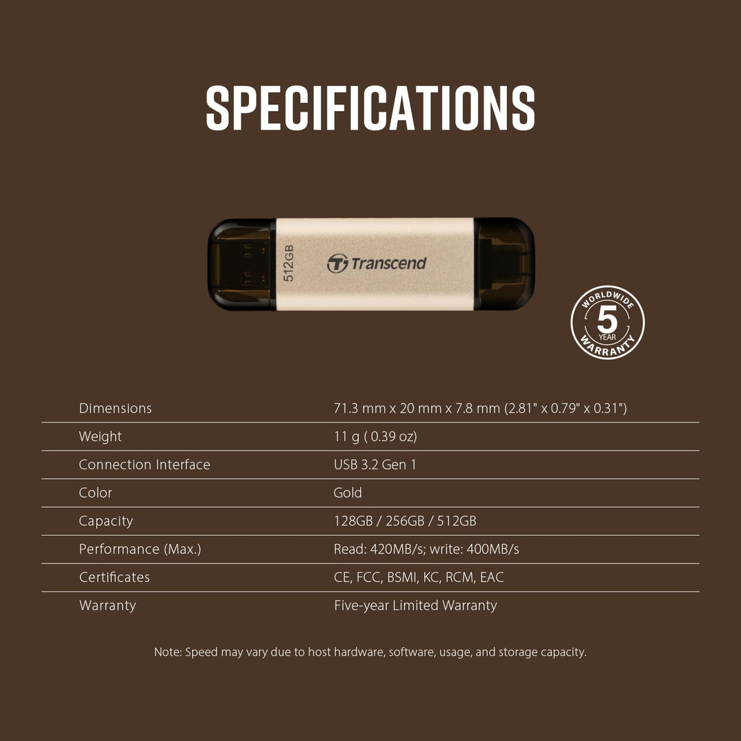 Transcend 512GB JetFlash 930C USB 3.2 Gen 1 Flash Drive TS512GJF930C, Rose Gold, 512GB