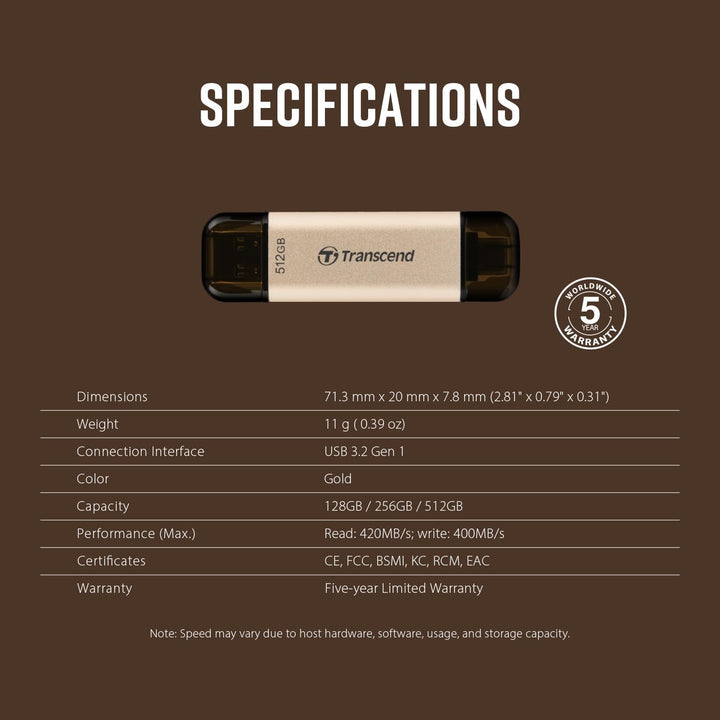 Transcend 128GB JetFlash 930C USB 3.2 Gen 1 Flash Drive TS128GJF930C, Rose Gold, 128GB
