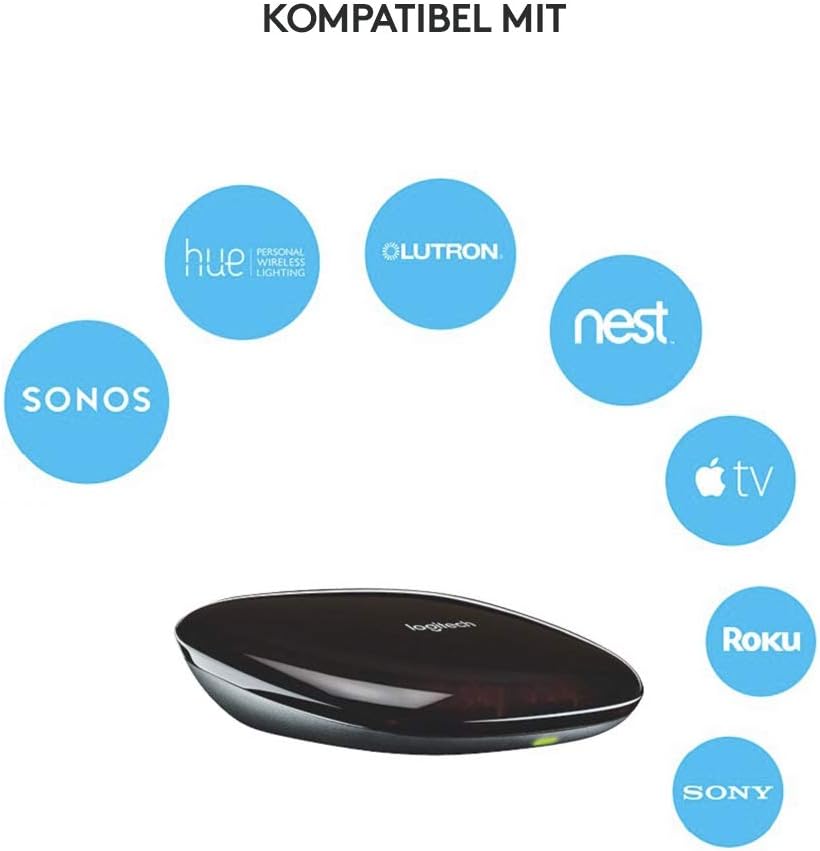 Logitech HARMONY HUB, Verwandelt Ihr Smartphone oder Tablet in eine Universalfernbedienung, Für Kabe