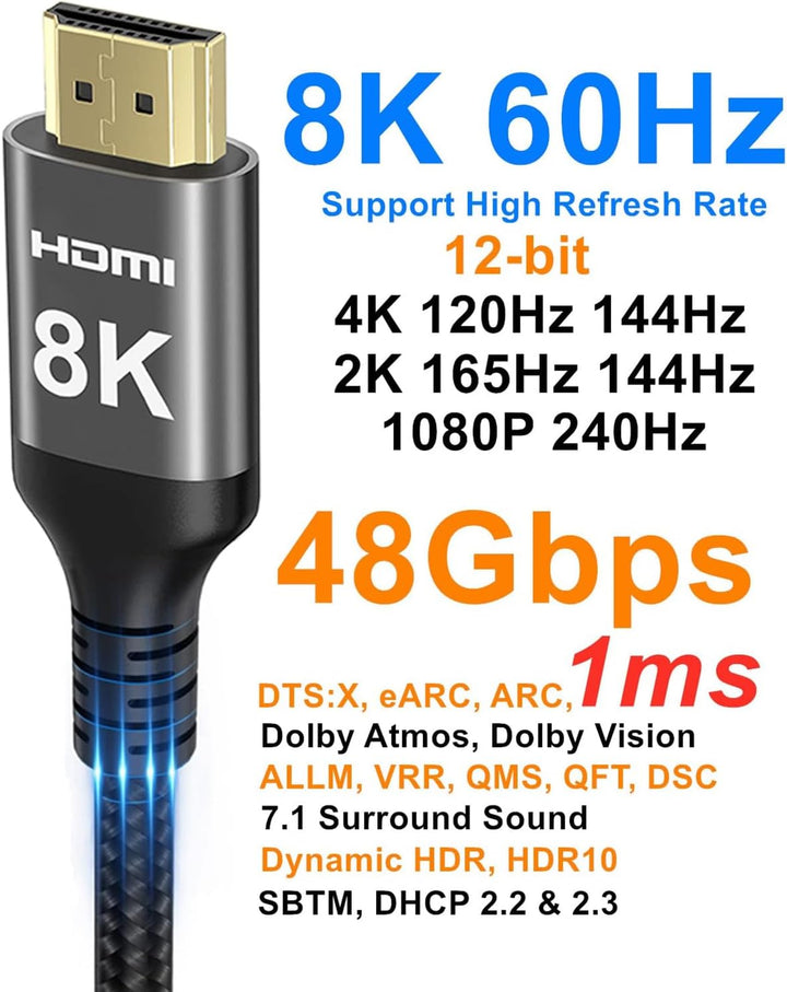 Ubluker 8K HDMI Kabel 20m, Nylon Geflochtenes High Speed HDMI® Kabel 4k 120Hz 2k 165Hz 8k 60Hz 12bit