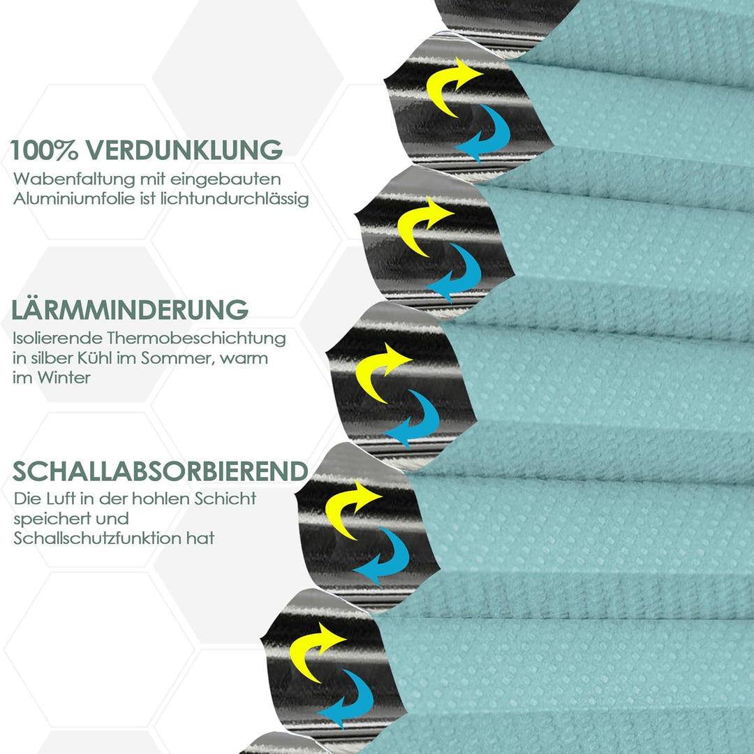 bobodeco Wabenplissee Plissee ohne Bohren Verdunkelung Klemmfix Thermo Verdunklungsplissee, Hellblau