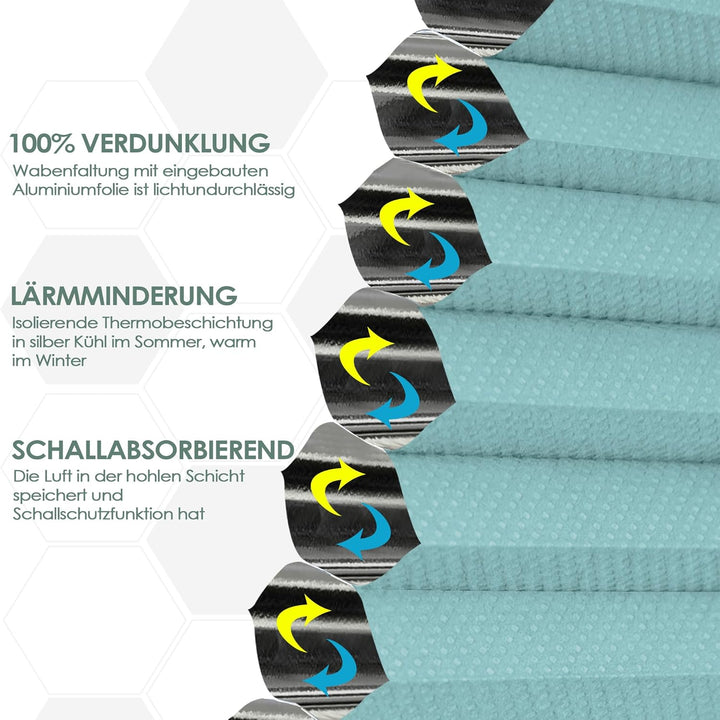 bobodeco Wabenplissee Plissee ohne Bohren Verdunkelung Klemmfix Thermo Verdunklungsplissee, Hellblau