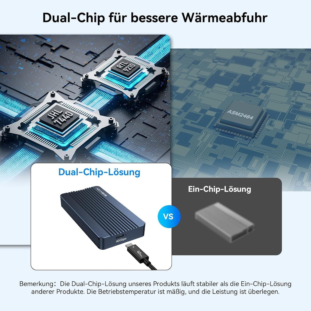 Acasis M2 NVMe SSD-Gehäuse 40 Gbit/s USB C Aluminium NVMe Gehäuse PCIe 2280 M-Key (B+M Key) Solid St