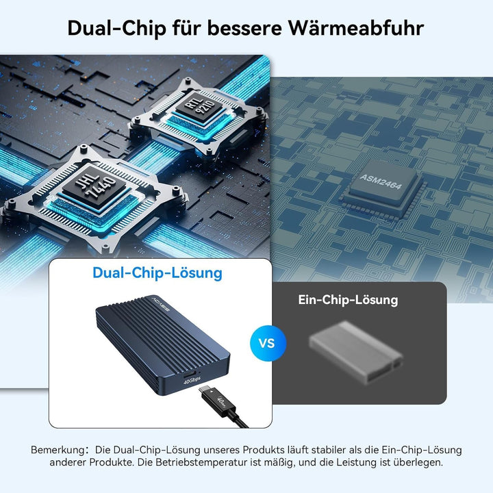 Acasis M2 NVMe SSD-Gehäuse 40 Gbit/s USB C Aluminium NVMe Gehäuse PCIe 2280 M-Key (B+M Key) Solid St