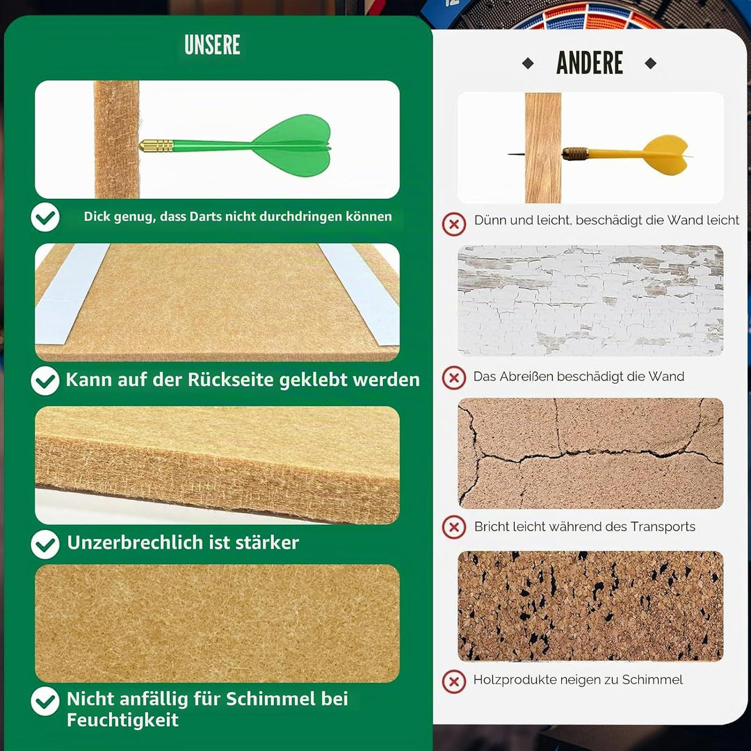 Dartscheibe Wandschutz Filz Dartscheibe Wandschutz selbstklebend gespleisste Wand Surround Board Dar