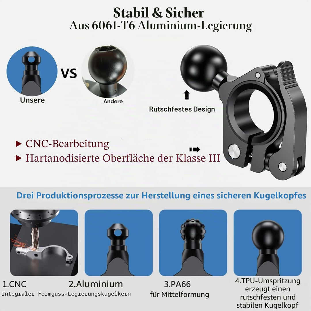 BRCOVAN Lenkerklemmhalterung aus Aluminiumlegierung mit 1 Zoll TPU-Kugel für Schienendurchmesser 0,5