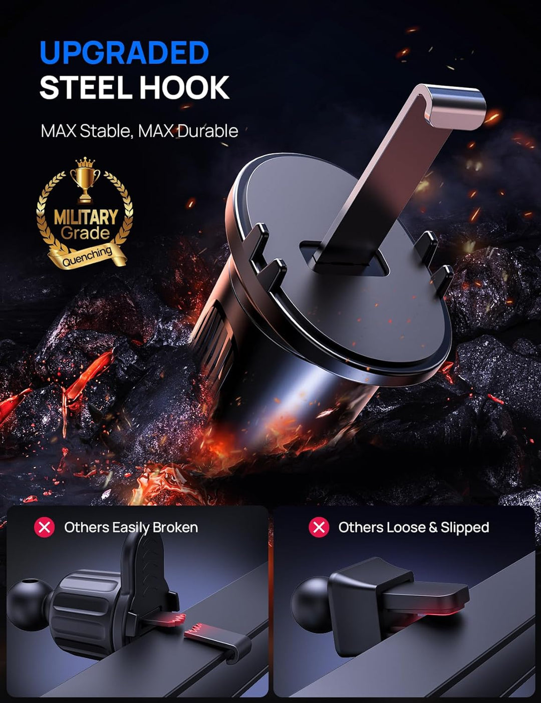 GUANDA TECHNOLOGIES CO., LTD. Handyhalterung Auto Smartphone Handyhalter Lüftung Universale Rutschfe