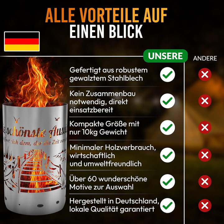 TiKo-Design Feuertonne Strand & Steg Motiv mit Spruch – „Die schönste Aussicht eröffnet Sich dem, de
