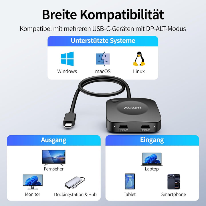 Alxum 20Gbps USB-C Switch für 2 Computer, 2 in 1 Out, 8K@30Hz / 4K@144Hz Video, 140W PD Ladefunktion