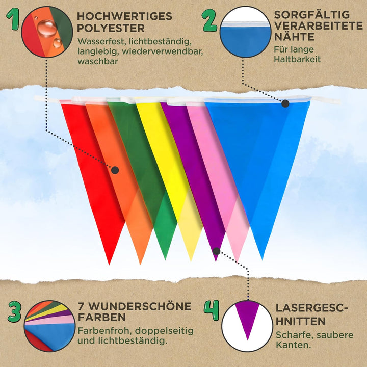 Premium Wiederverwendbare Wimpelkette Outdoor Wetterfest - wasserdichte Stoff Girlande Outdoor Banne
