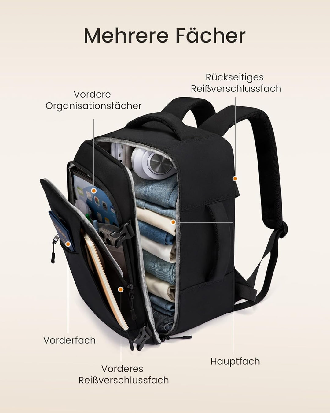 LOVEVOOK Ryanair Handgepäck 40x30x20, Rucksack Handgepäck Flugzeug Herren für 14 Zoll Laptop, 24L Kl