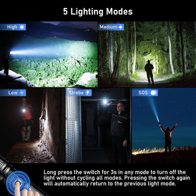 Blukar Taschenlampe LED USB C Wiederaufladbar, 500000 Lumen Extrem Hell Taschenlampen Zoombare Takti