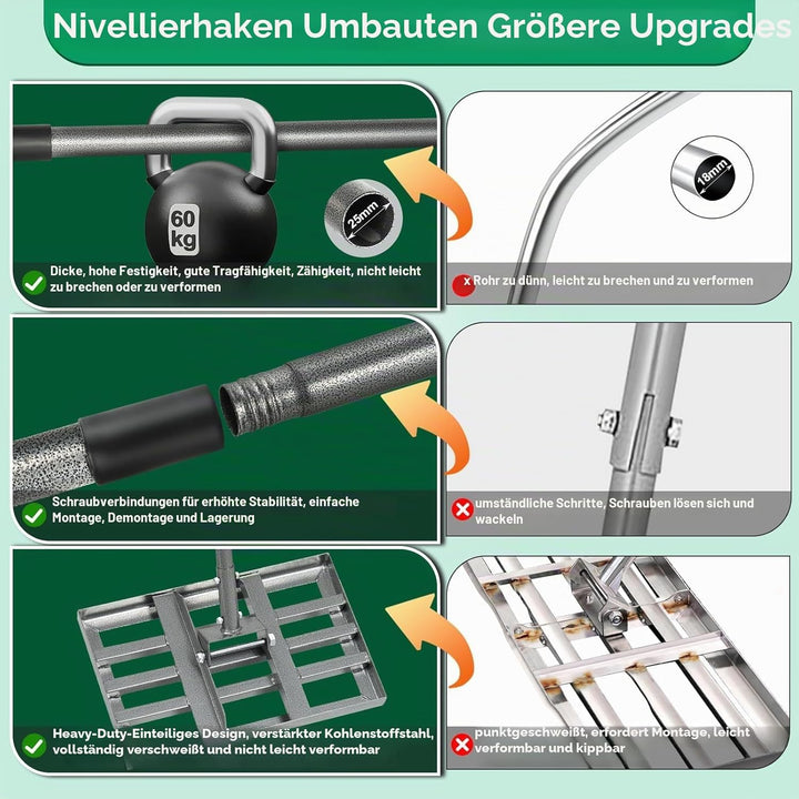 Rasen Nivellierrechen 76×26 cm, Heavy-Duty Garten Rasenrakel aus Karbonstahl, vollverschweisste Nive