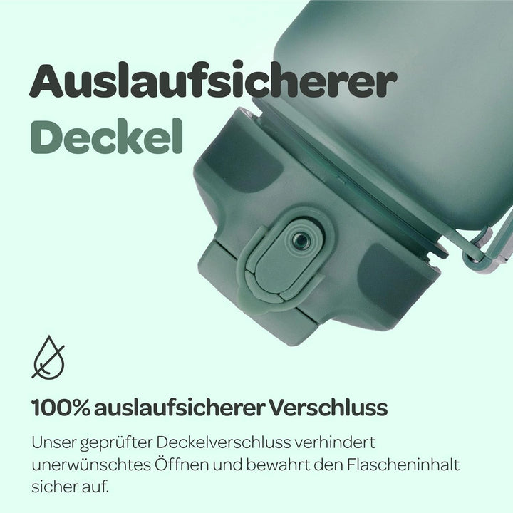 Hydracy Trinkflasche mit Strohhalm und Zeitmarkierung - 1L Wasserflasche - BPA-freie Trinkflasche -