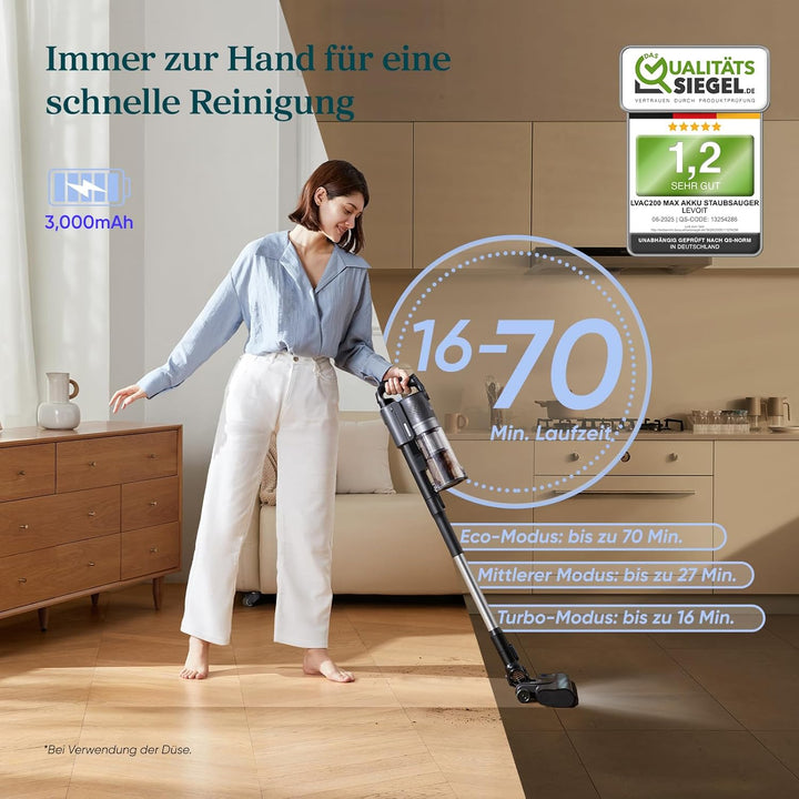 Levoit Akku Staubsauger - 70 Min Laufzeit - 99,99 Prozent HEPA Filtrationseffizienz - Mini Motorbürs