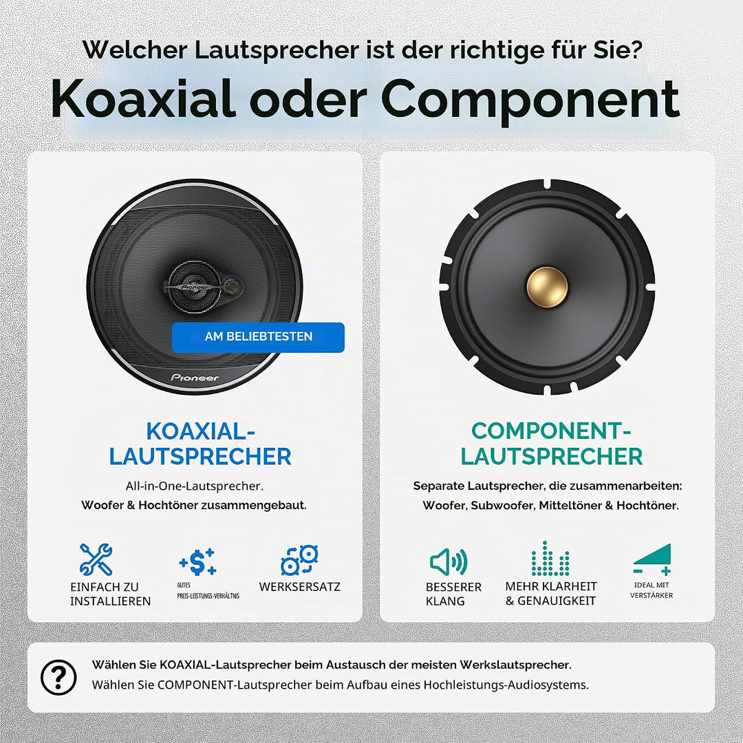 Pioneer TS-A1081F 10 cm 2-Weg-Koaxial-Lautsprecher Set mit 2 Lautsprechern (je 230 W max., 50 W Sinu