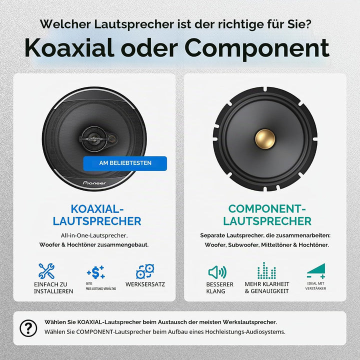 Pioneer TS-A1081F 10 cm 2-Weg-Koaxial-Lautsprecher Set mit 2 Lautsprechern (je 230 W max., 50 W Sinu