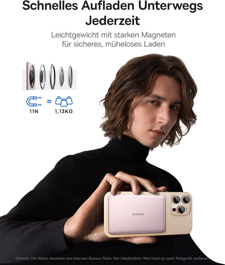Baseus Magsafe Power Bank Ultra Slim, Ultraleichte Magnetische Powerbank für iPhone 16/15/14, Mini W