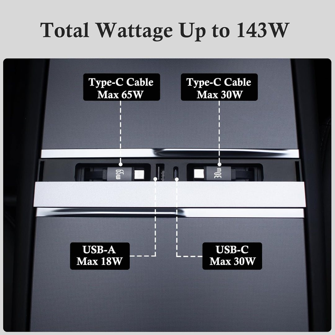 USB-Hub-Ladegerät für Tesla mit 2 Type-C einziehbaren Kabeln für Model 3 Highland 2024-2026 &amp; Model