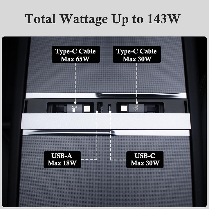 USB-Hub-Ladegerät für Tesla mit 2 Type-C einziehbaren Kabeln für Model 3 Highland 2024-2026 &amp; Model