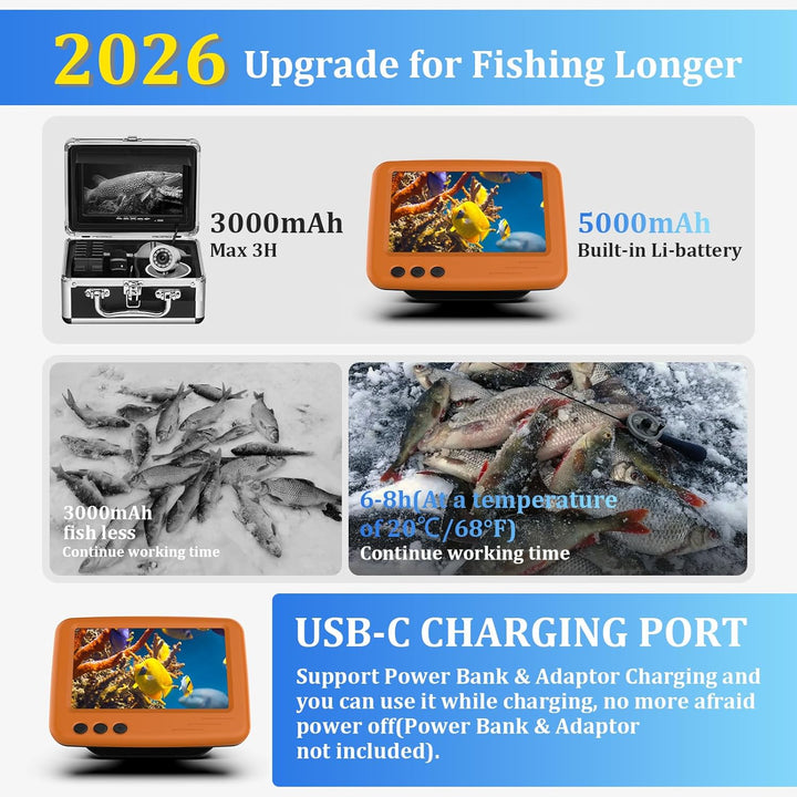 Unterwasserkamera Angeln Fishfinder, Fish Finder Kamera mit 4.3 Zoll IPS Display und 15m Kabel, Wass