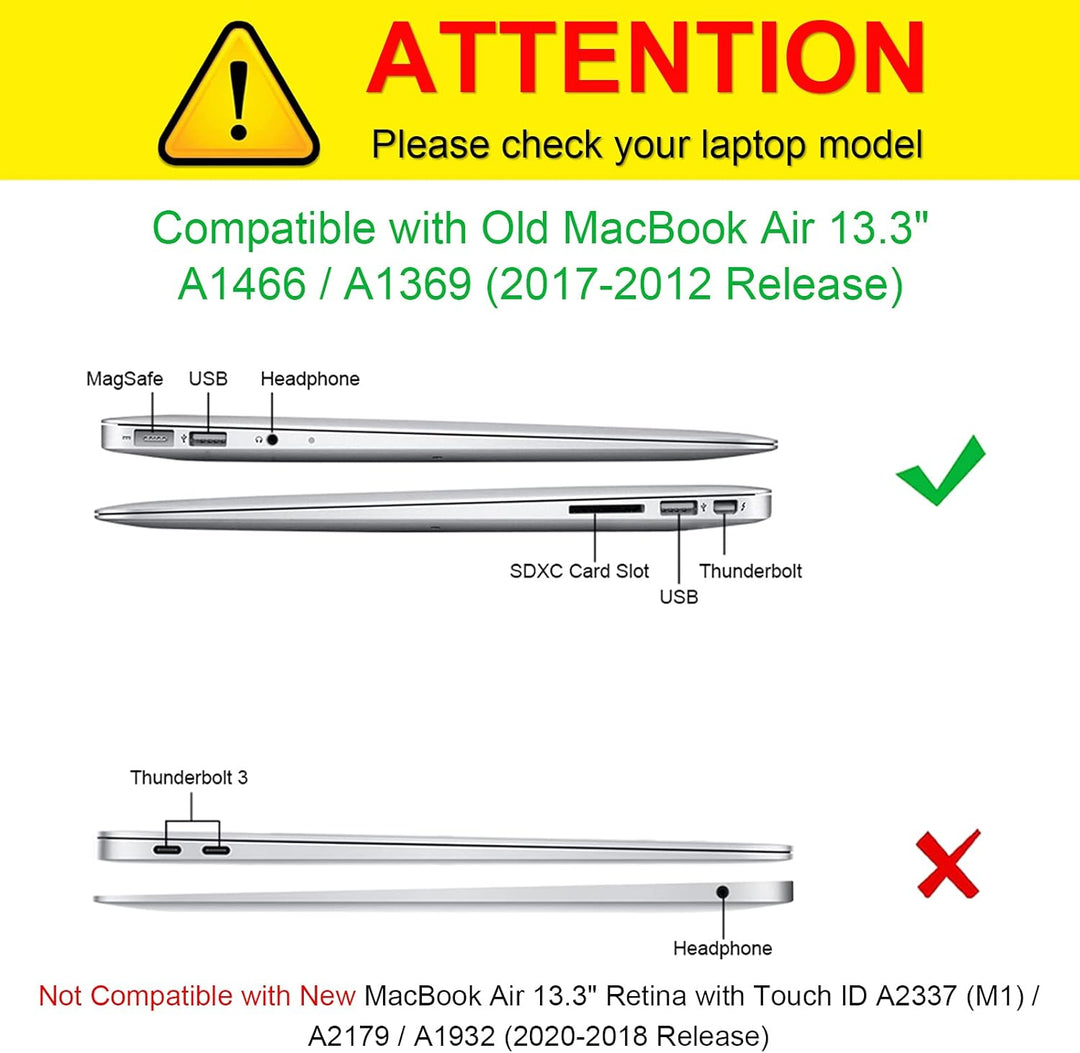 Fintie Hülle Kompatibel mit MacBook Air 13 (2010-2017) A1466/A1369, Ultradünne Plastik Hartschale Sc