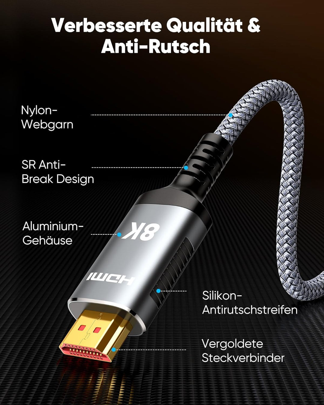 Highwings HDMI Kabel 5Meter 8K 2 Stück, HDMI 2.1 Kabel 48Gbps Ultra Highspeed 8K@60Hz 4K@120Hz 7680P