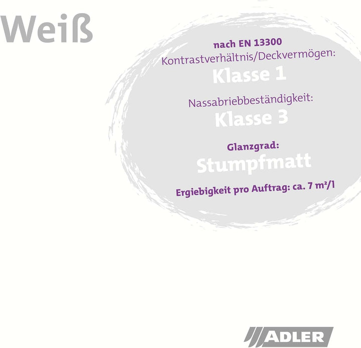 Aviva Home-Weiss Plus - 3 Liter - Wandfarbe mit Grundierung, Trockenbaufarbe, für Gipskarton und gla