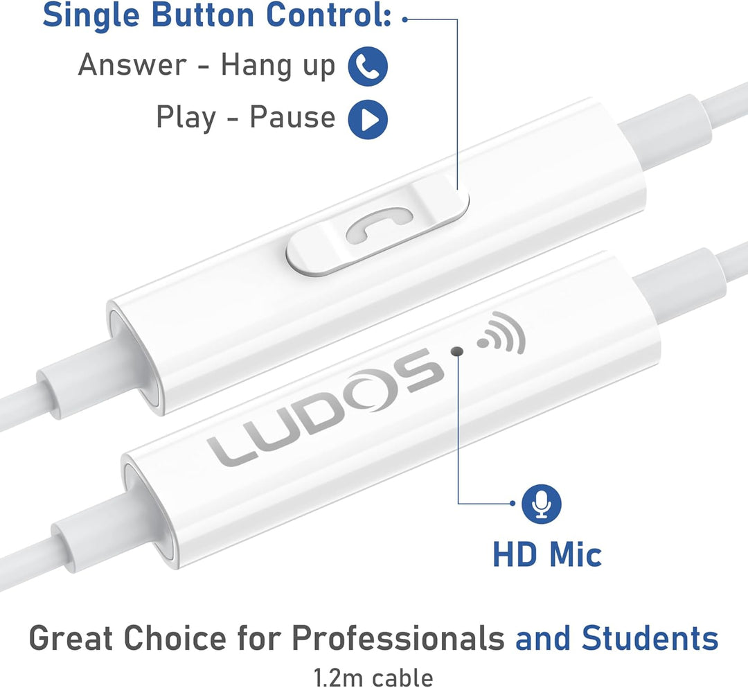 LUDOS OMNITONE USB C Kopfhörer, 5 Jahre Garantie für iPhone 16 15 Pro Max Plus Samsung Galaxy S24 S2