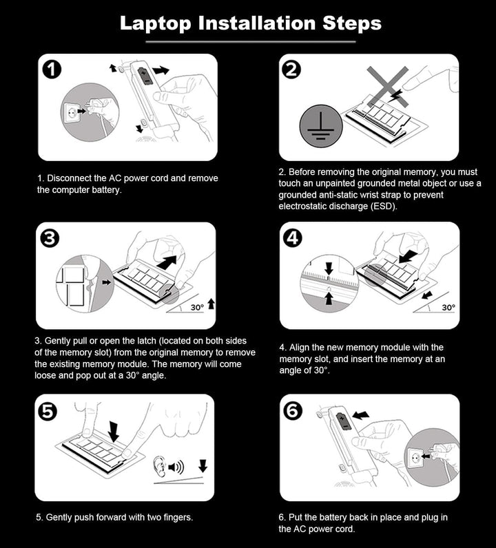 Yongxinsheng DDR4 Sodimm 3200MHz 32GB Kit (16GBx2) Laptop RAM PC4-25600 Non-ECC Unbuffered 1.2V 2Rx8