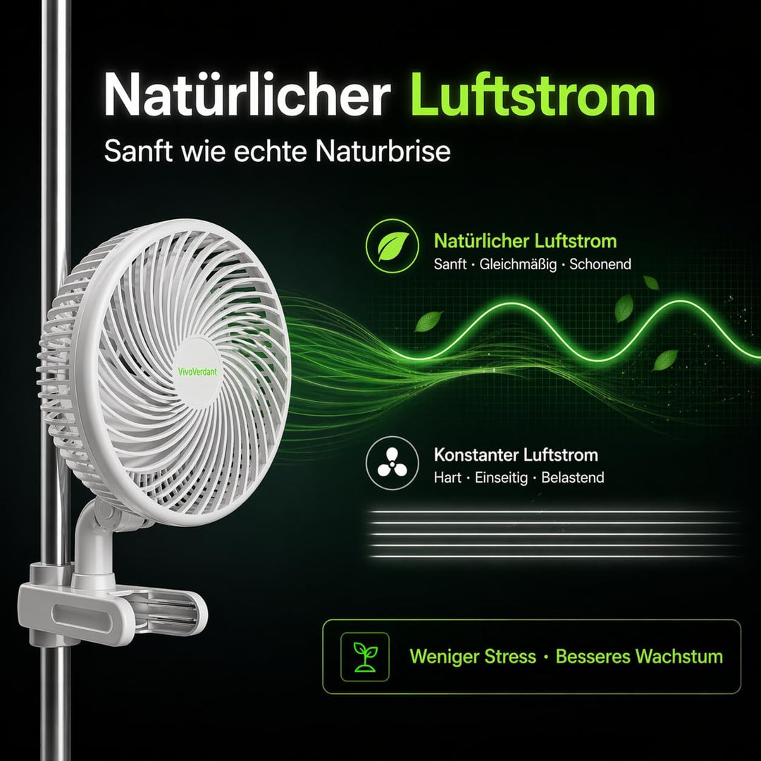 Grow Ventilator Oszillierend mit Clip, 10 Stufen Klemmventilator, 330 CFM Umluftventilator leise, EC