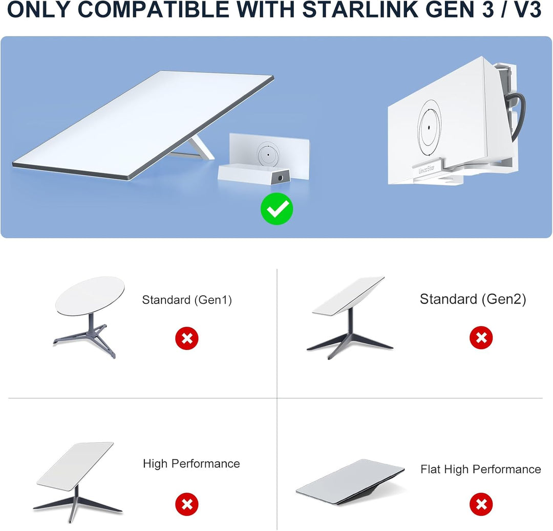 für Starlink Gen 3 Router Halterung, 2 in 1für Starlink V3 Mesh Router Wandhalterung und für Star Li
