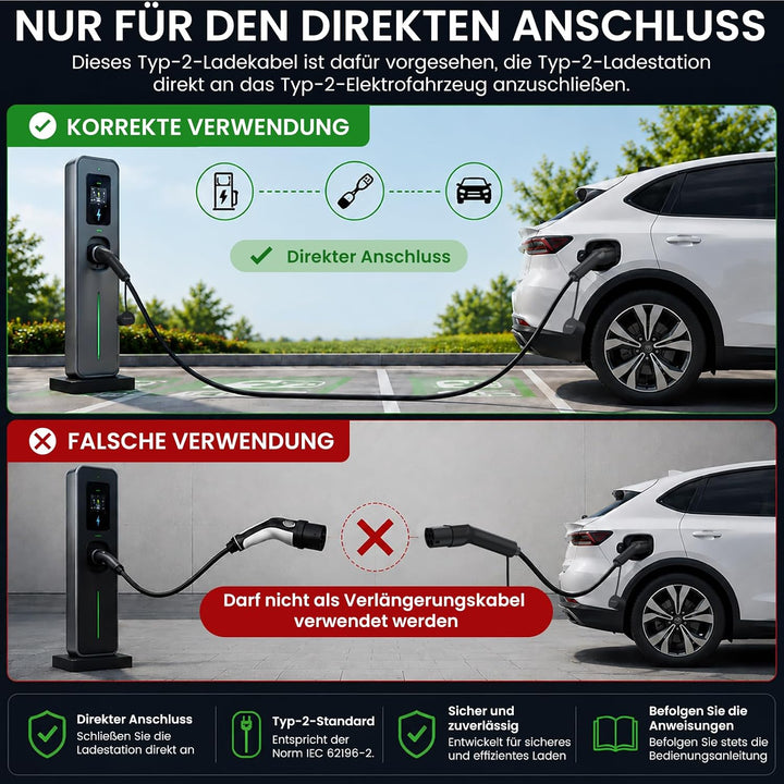 GONEO Typ 2 Ladekabel 11kW 5M 16A Ladekabel Elektroauto Typ 2 3 Phasig für E Auto EV/PHEV Typ 2 auf