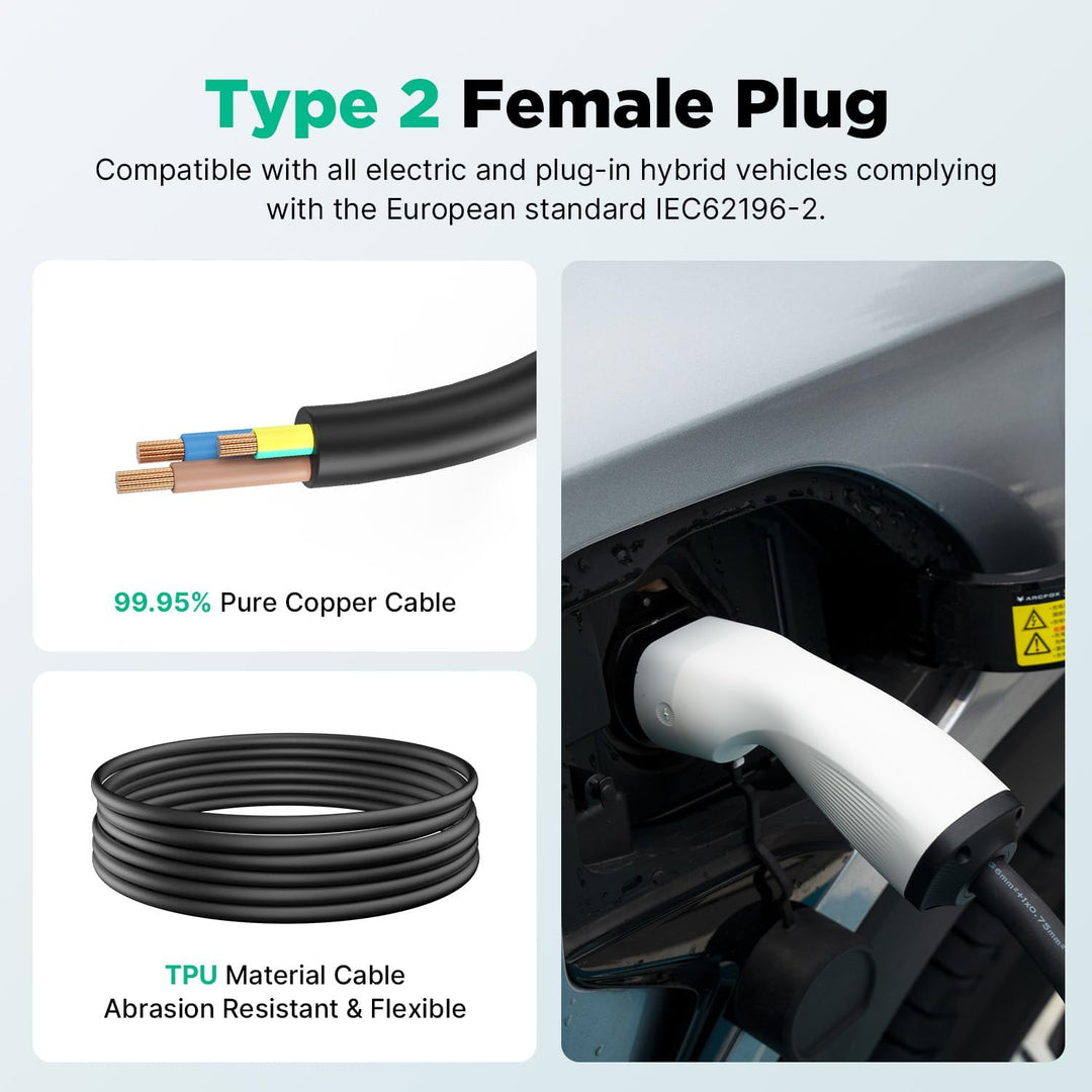 EV Ladegerät Wandhalterung mit 11KW Typ 2, 16A 3-Phasen Heim Ladestation Wallbox, 6m Ladekabel und T