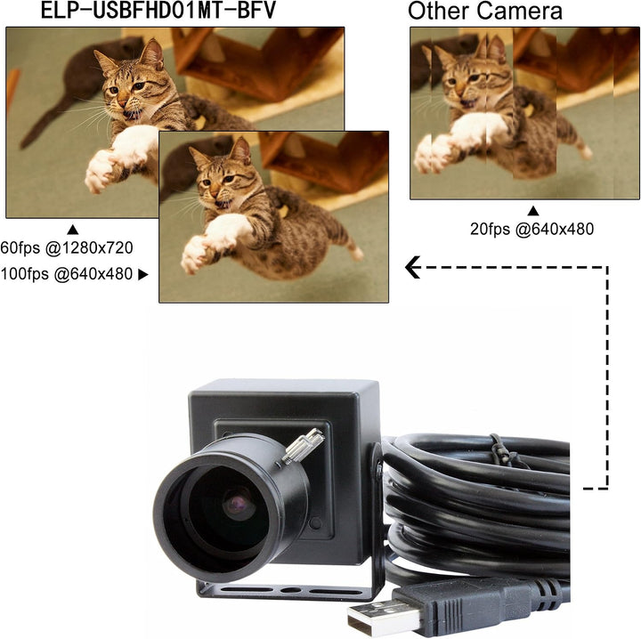 ELP 1080P Web Kamera mit 2.8-12mm Vario Objektiv,2MP 30fps Full HD Mini Camera,CMOS OV2710 Sensor,Pl