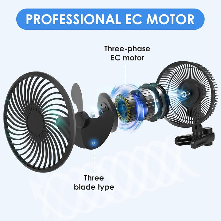 Clip Grow Ventilator mit Clip 6 Zoll