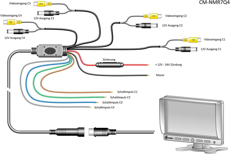 Carmedien 7" Quad Monitor CM-NMR7Q4 für Rückfahrkameras Split Screen Bildschirm 4 V In TFT Display 1