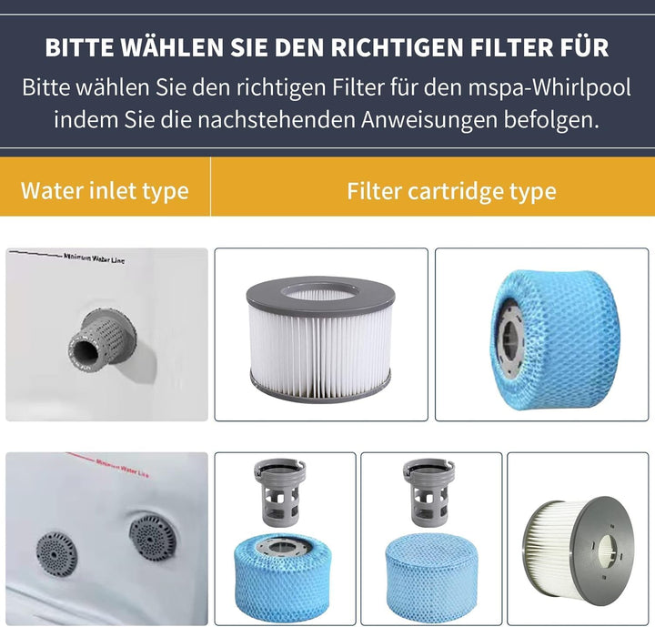 Ersatzfilter für Whirlpool Filter, für MSpa Whirlpool Filter Modell ab 2020, für Mspa Whirlpool Zube